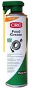 Food Greaser 1 Kg: Massa lubrificante para equipamento de processamento alimentar I CRC