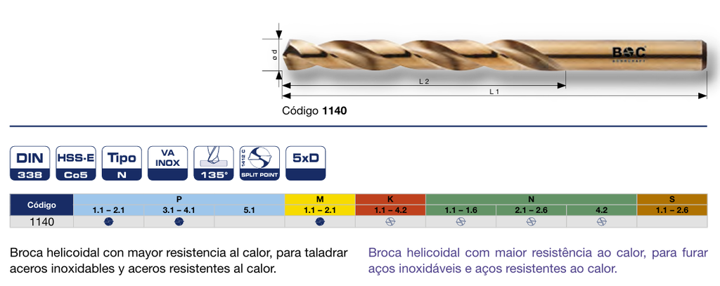 Broca DIN 338 HSS-E Cobalto I afiamento em cruz I 1,0 mm