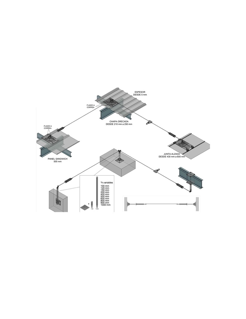 Kit linha de vida cabo auto - instalável p/ chapa de 20mm I SAFETOP
