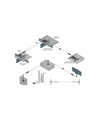 Kit linha de vida cabo auto instalável p/ betão c/ postes I SAFETOP